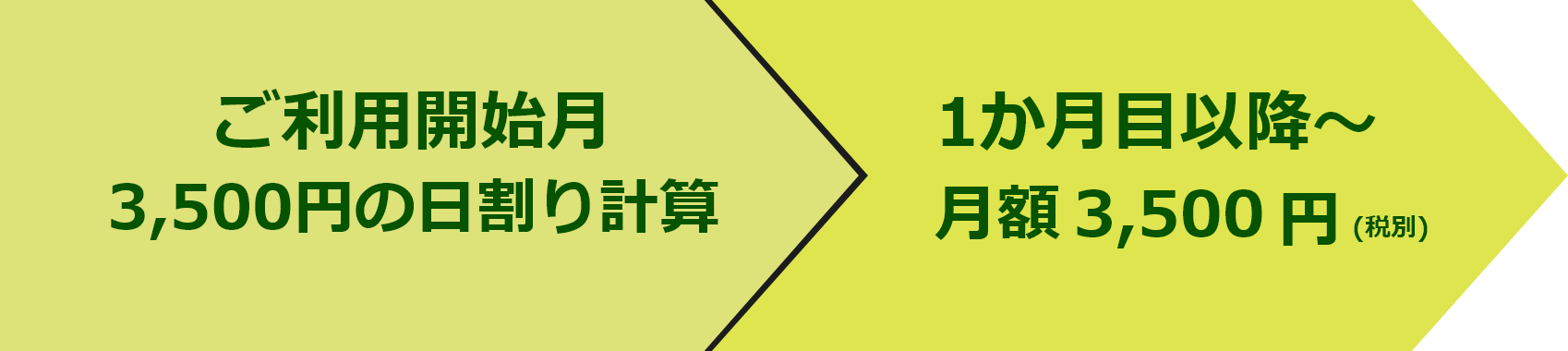ご利用金額について